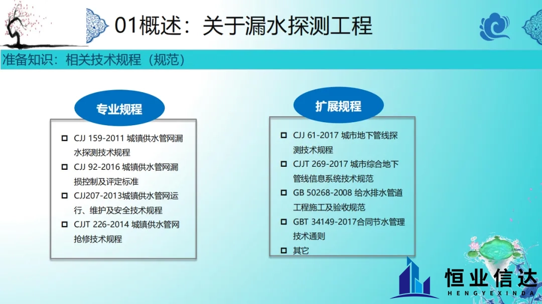 专家分享 | 漏水探测项目管理（施工组织设计）