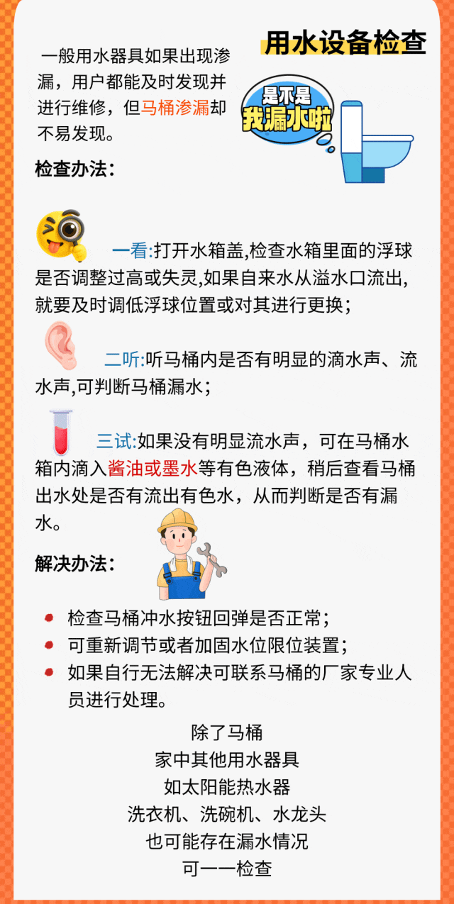 用水小知识|怀疑户内漏水？这篇有用！实用快收藏！